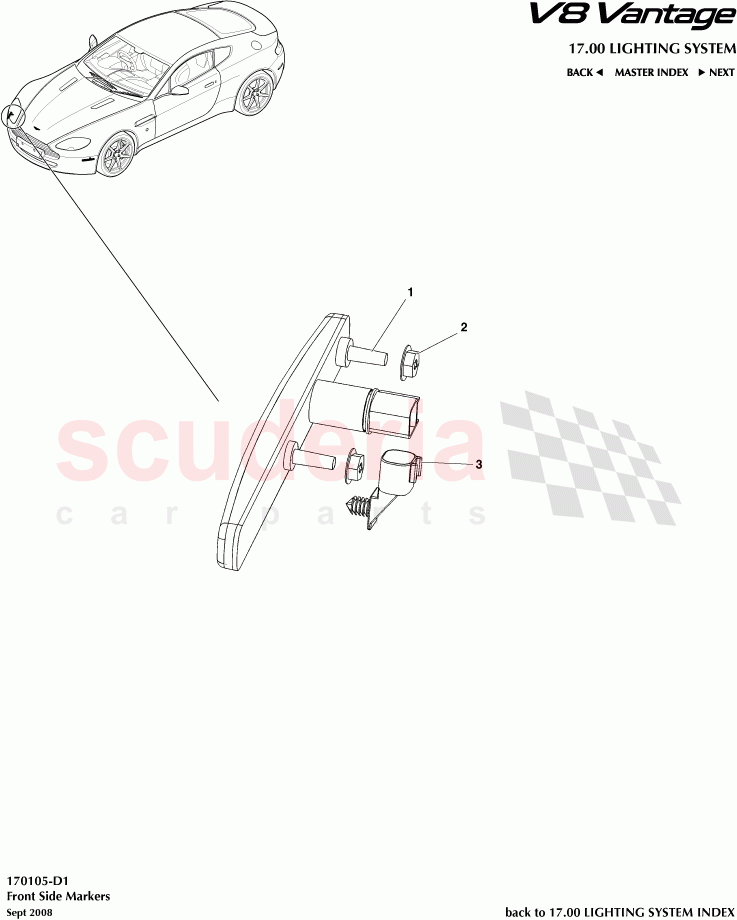 Front Side Markers of Aston Martin Aston Martin V8 Vantage (upto 2016)