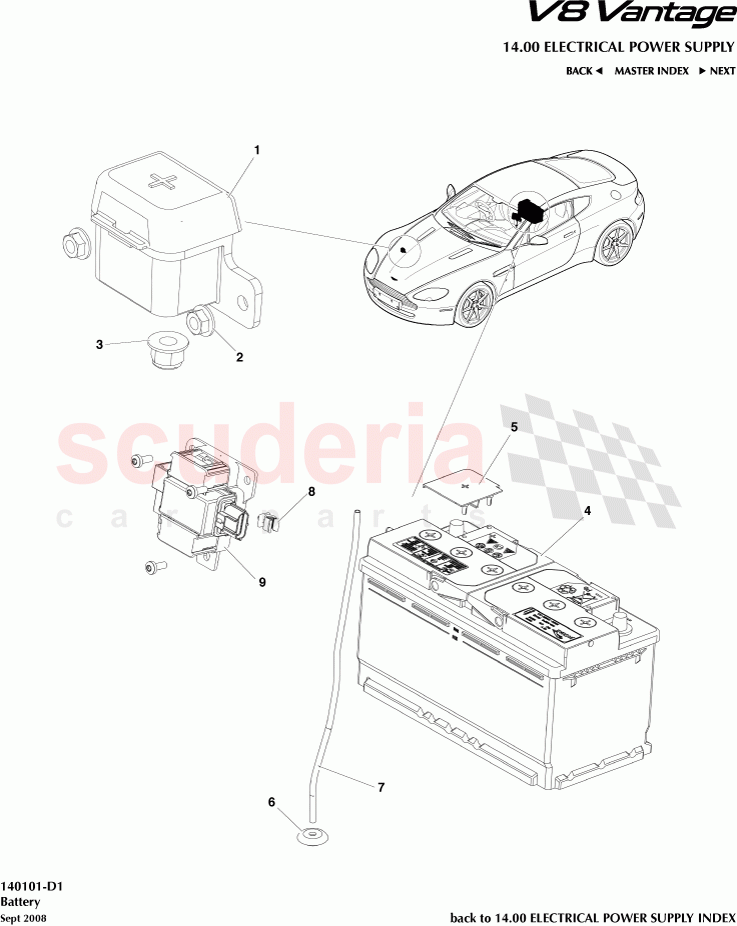 Battery of Aston Martin Aston Martin V8 Vantage (upto 2016)