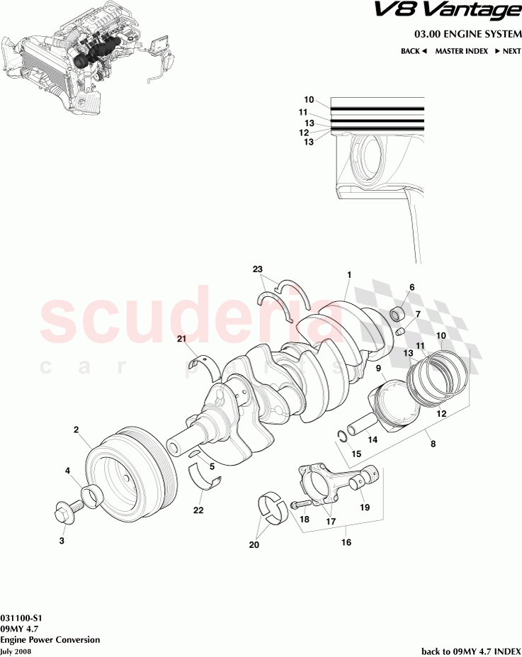 Engine Power Conversion of Aston Martin Aston Martin V8 Vantage (upto 2016)