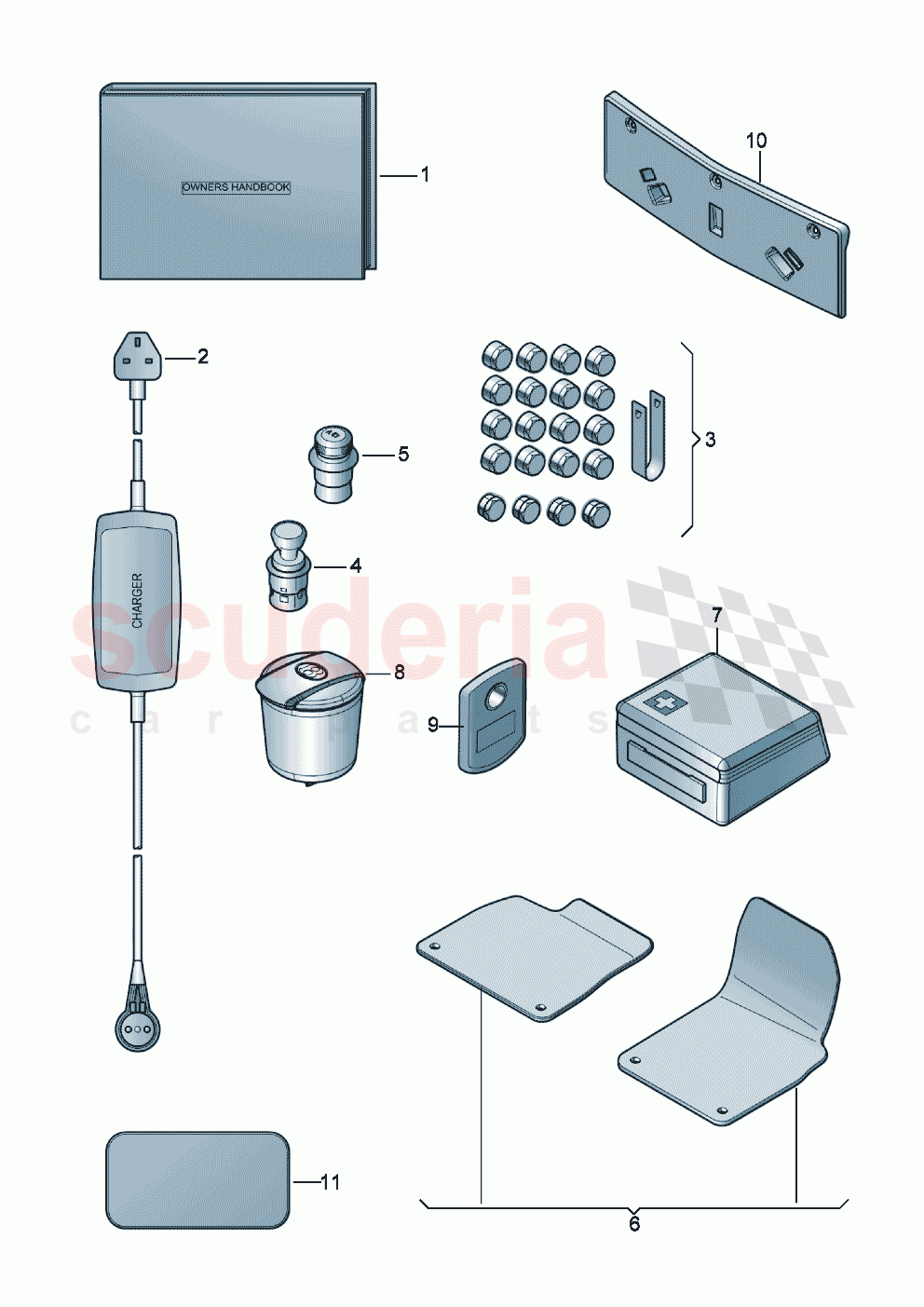 Kitbag of Bentley Bentley New Flying Spur (2020-2024)