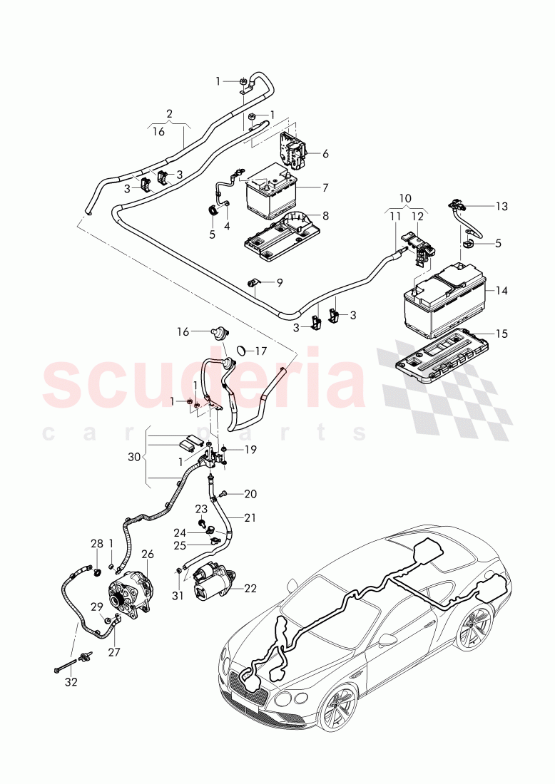 harness for battery +/-, Wire harness for starter and alternator with ground, wire of Bentley Bentley Continental Supersports (2017+)