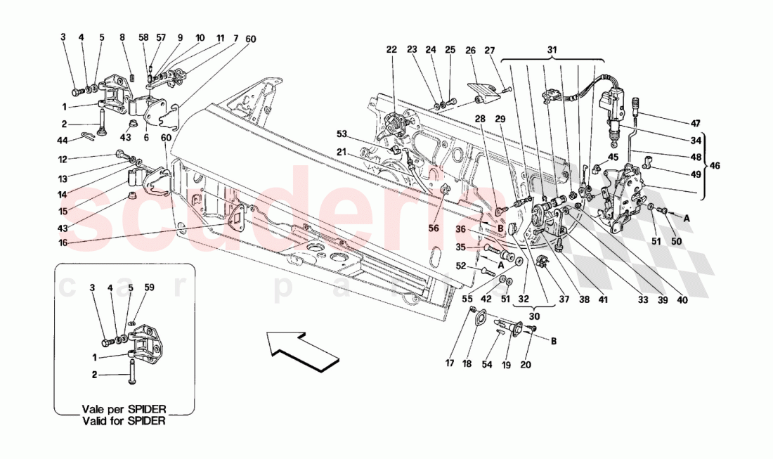 DOORS - OPENING CONTROL AND HINGES of Ferrari Ferrari 348 (2.7 Motronic)