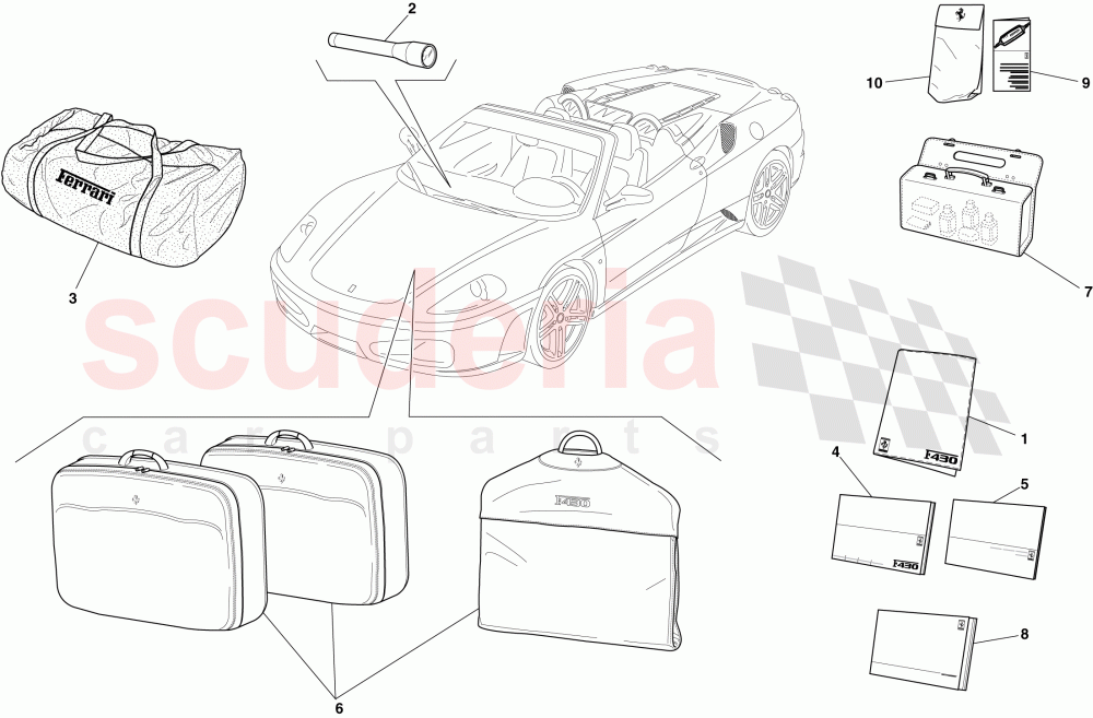 DOCUMENTATION AND ACCESSORIES of Ferrari Ferrari 430 Spider