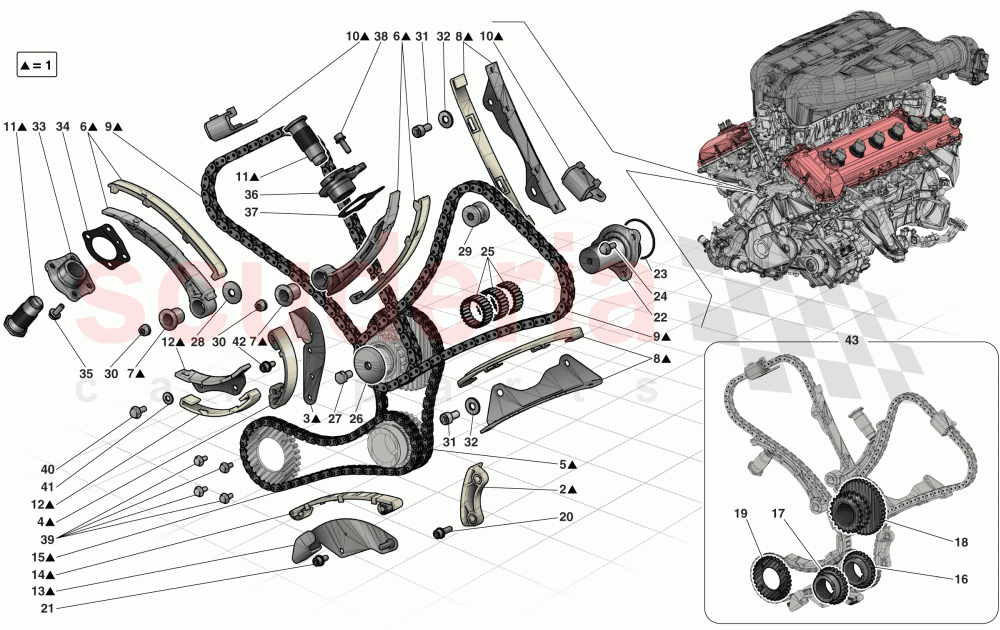 TIMING SYSTEM - DRIVE of Ferrari Ferrari LaFerrari