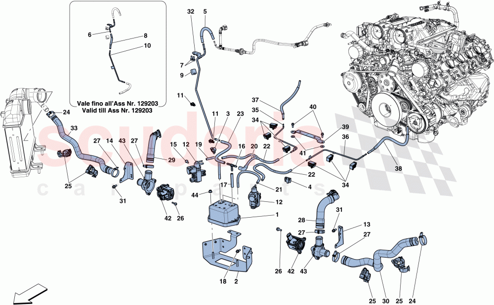 TURBOCHARGING SYSTEM ADJUSTMENTS of Ferrari Ferrari California T