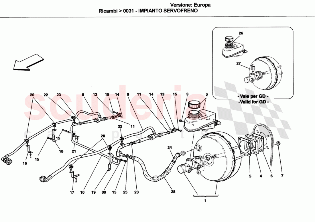 BRAKE SERVO SYSTEM of Ferrari Ferrari California (2008-2011)