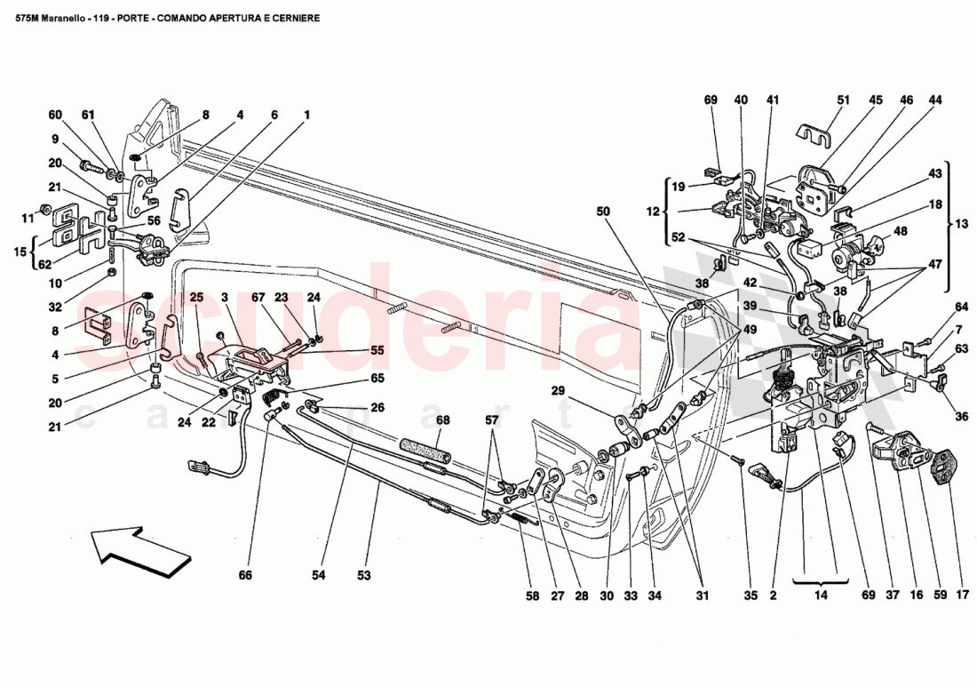 DOORS - OPENING CONTROL AND HINGES of Ferrari Ferrari 575M Maranello