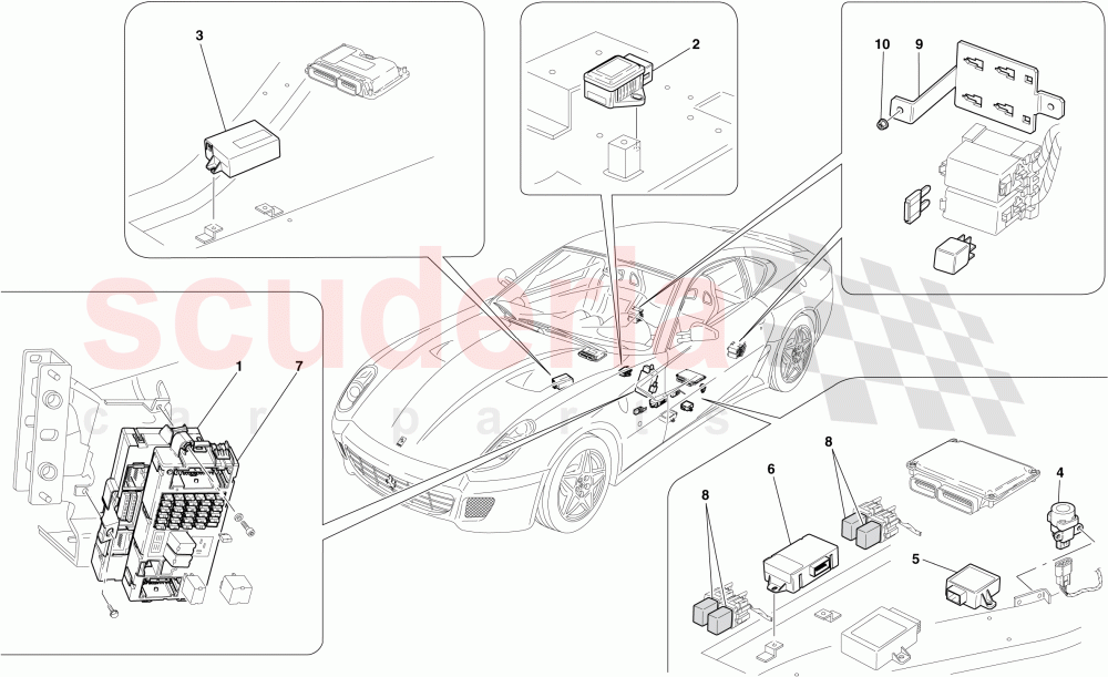 PASSENGER COMPARTMENT ECUs of Ferrari Ferrari 599 GTB Fiorano