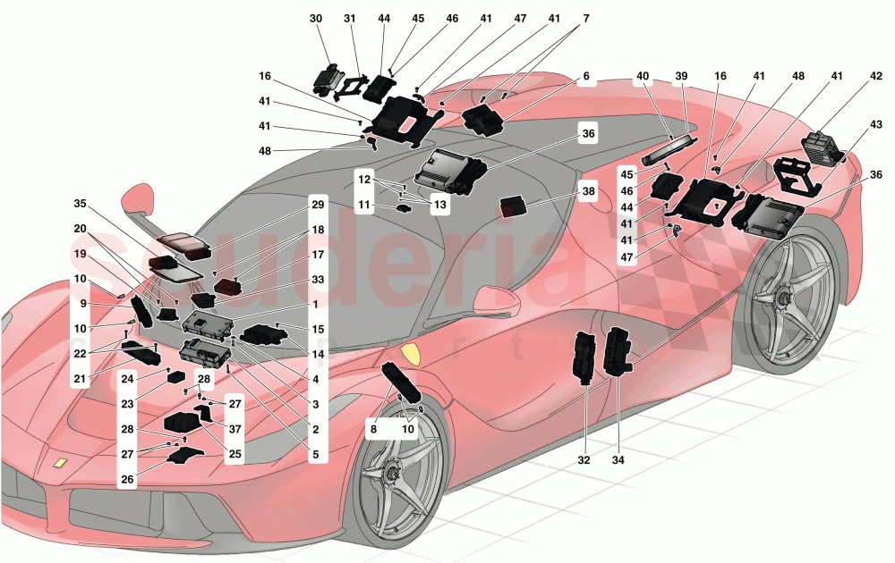 VEHICLE ECUs of Ferrari Ferrari LaFerrari