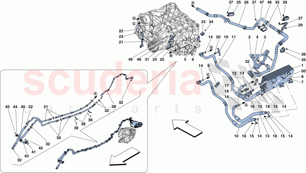 GEARBOX OIL LUBRICATION AND COOLING SYSTEM of Ferrari Ferrari GTC4Lusso T