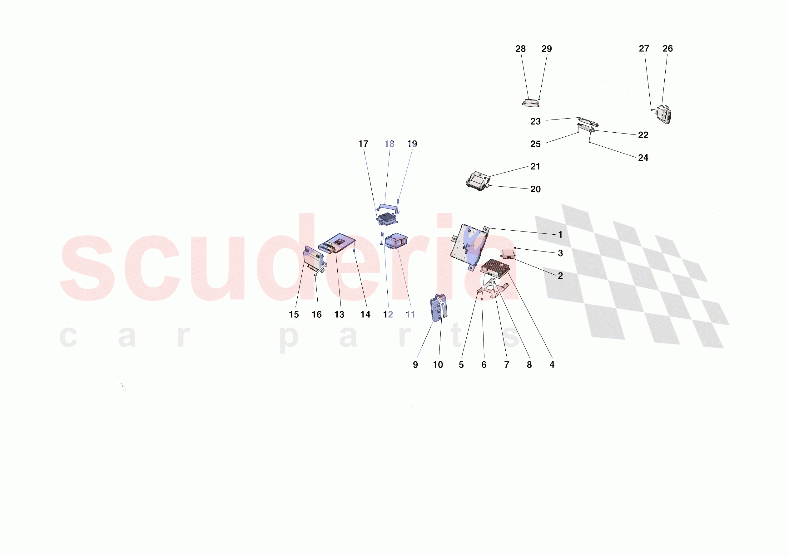 ELECTRICAL SYSTEM CONTROL UNITS of Ferrari Ferrari Roma Spider USA