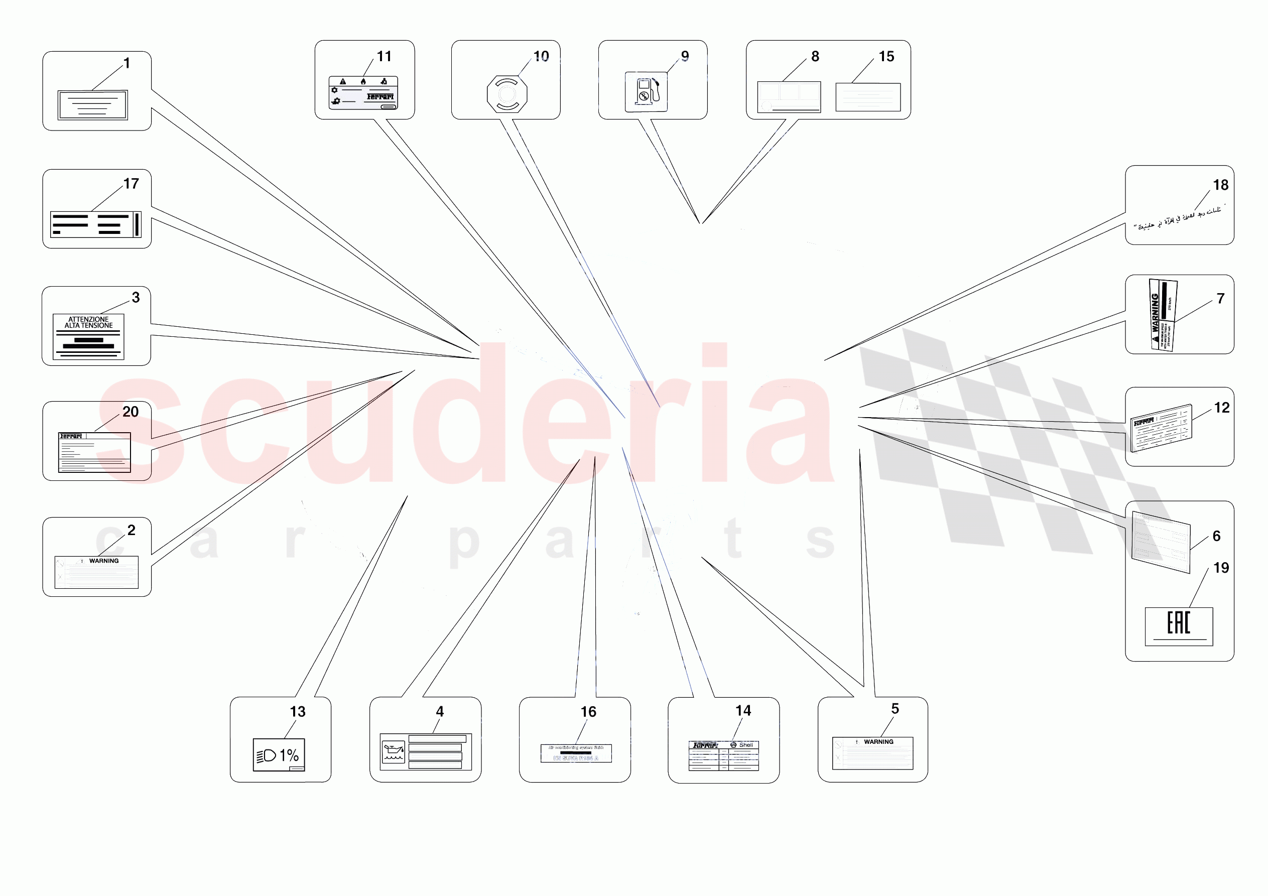 PLATES of Ferrari Ferrari Roma USA