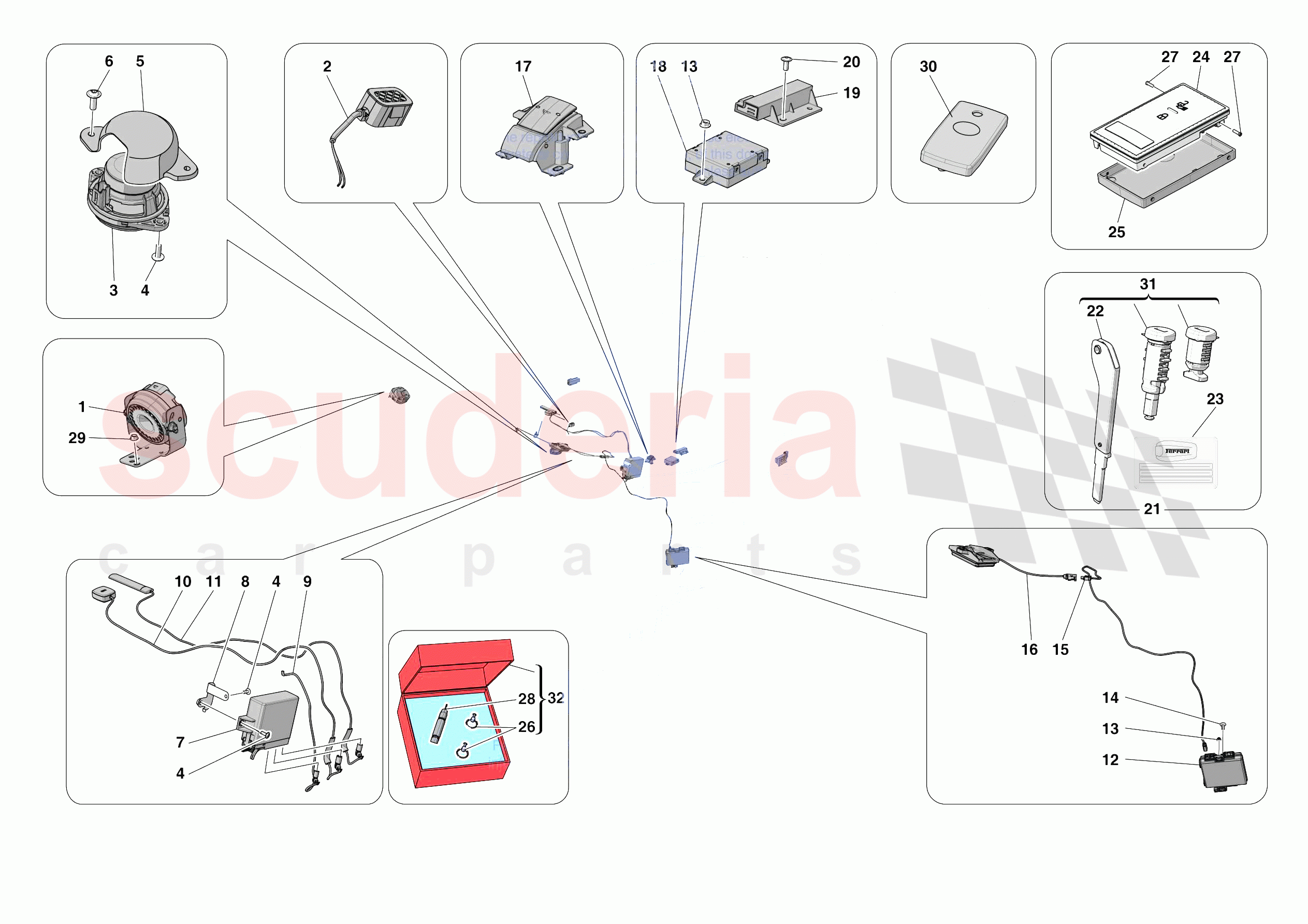 ANTI-THEFT SYSTEM of Ferrari Ferrari SF90 Stradale USA