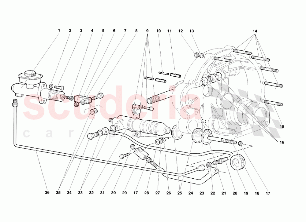 Clutch Control Levers of Lamborghini Lamborghini Diablo VT Roadster (1998-2000)