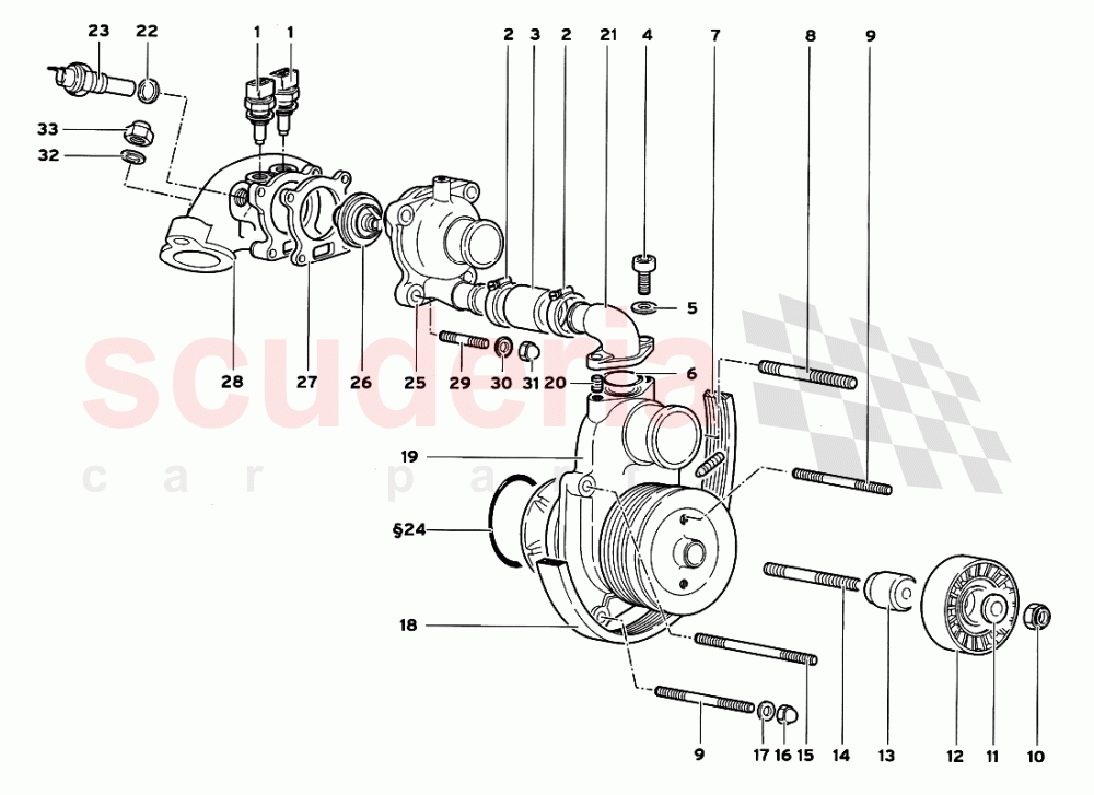Water Pump of Lamborghini Lamborghini Diablo GT (1999-2000)