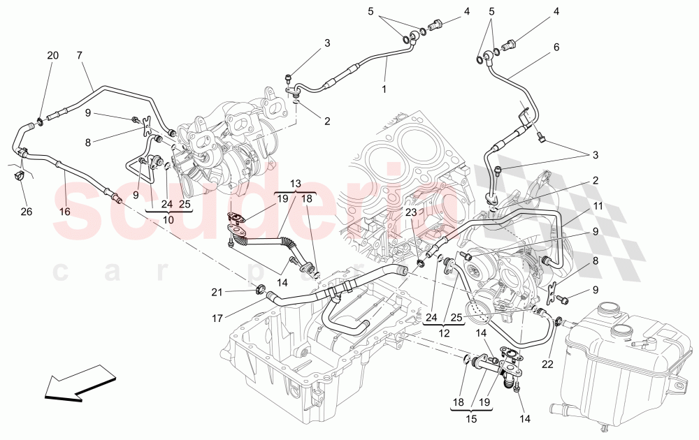 TURBOCHARGING SYSTEM: LUBRICATION AND COOLING of Maserati Maserati Ghibli (2017+)