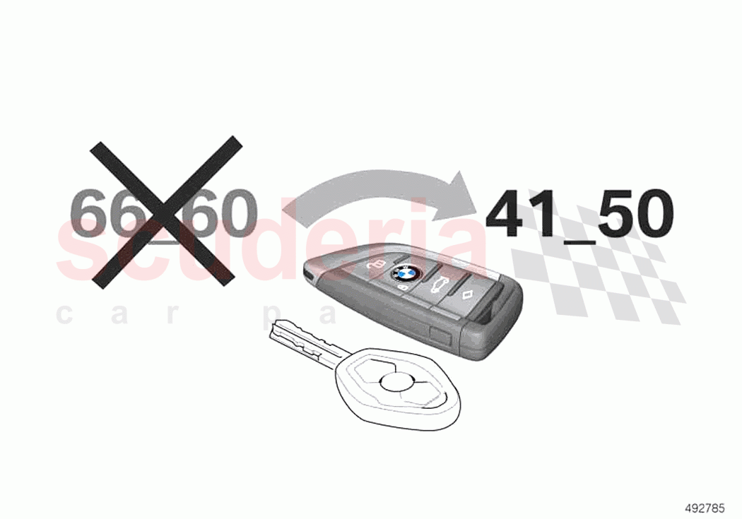 Radio remote control of Rolls Royce Rolls Royce Cullinan RR31(2017-2023)