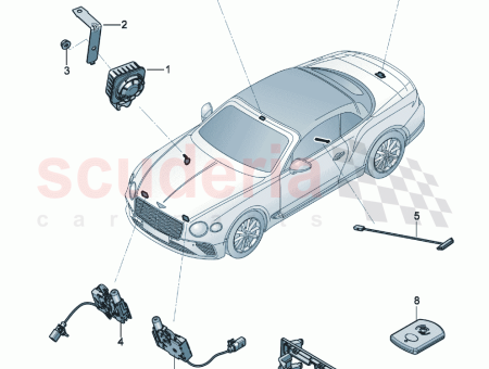 Photo of Driver Card VTS vehicle tracking D 19 01…
