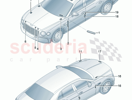Photo of Type plate Vehicle emissions D MJ 2023 MJ…