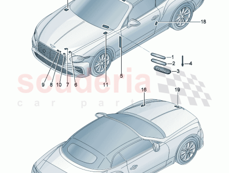 Photo of Warning sign Battery…