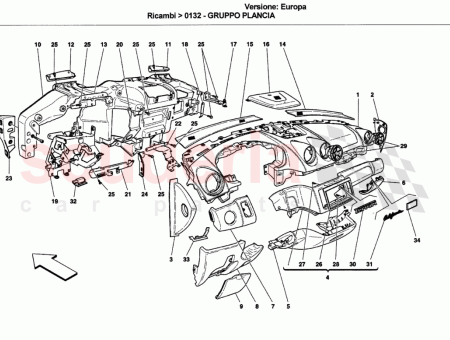 Photo of STC1 STC2 GD…