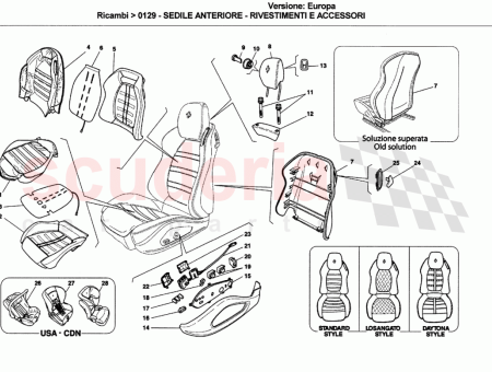 Photo of STC1 STC2…