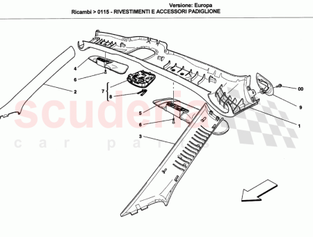 Photo of STC1 STC2 GD…