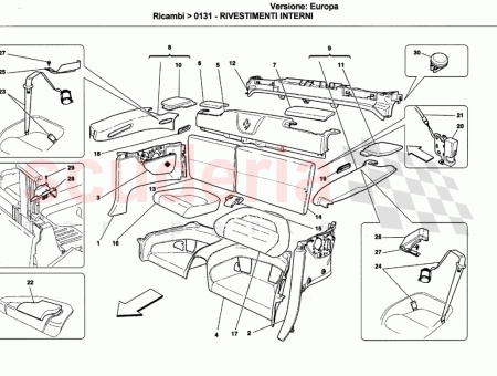 Photo of 2 STC1 STC2 AUS…