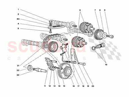 Photo of VARIATOR…
