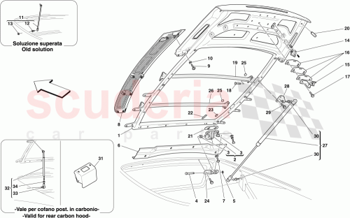 Part Diagram for Ferrari 65855000